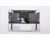 Lenovo 5CB1H24724 Tastatur inkl. Topcase ASM_ITA W 21AT CG
