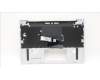 Lenovo 5CB1H24741 Tastatur inkl. Topcase ASM_EURO ENG W 21AT CG