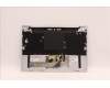 Lenovo 5CB1H24749 Tastatur inkl. Topcase ASM_USA ENG W 21AT CG