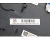 Lenovo 5CB1H30546 Tastatur inkl. Topcase ASM_NORDIC C 82S9 BLA