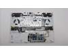 Lenovo 5CB1H38860 Tastatur inkl. Topcase ASM_HUN C 82S9 WHT