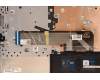 Lenovo 5CB1H39333 Tastatur inkl. Topcase ASM_EURO ENGL82RJFPABBL