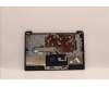 Lenovo 5CB1H41275 Tastatur inkl. Topcase ASM_ITA L82RJ FP AB BL