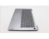 Lenovo 5CB1H41304 Tastatur inkl. Topcase ASM_POR L82RJ FP AG