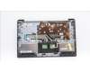 Lenovo 5CB1H41313 Tastatur inkl. Topcase ASM_FRA L82RJ FP AG