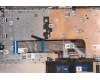 Lenovo 5CB1H41314 Tastatur inkl. Topcase deutsch L82RJ FP AG