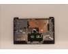 Lenovo 5CB1H43467 Tastatur inkl. Topcase ASM_EURO ENGL82RJFPAGBL