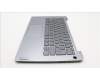 Lenovo 5CB1H43482 Tastatur inkl. Topcase ASM_POR L82RJ FP AG BL