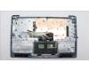 Lenovo 5CB1H43565 Tastatur inkl. Topcase ASM_FRA L82RJ FP MB BL