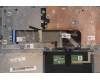 Lenovo 5CB1H43568 Tastatur inkl. Topcase deutsch L82RJ FP MB BL