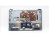 Lenovo 5CB1H43574 Tastatur inkl. Topcase ASM_ITA L82RJ FP MB BL