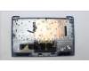 Lenovo 5CB1H43581 Tastatur inkl. Topcase ASM_SLV L82RJ FP MB BL