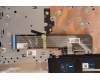 Lenovo 5CB1H43592 Tastatur inkl. Topcase ASM_ITA L82RJ NFP AB