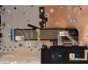 Lenovo 5CB1H43593 Tastatur inkl. Topcase spanisch L82RJ NFP AB