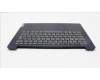 Lenovo 5CB1H43596 Tastatur inkl. Topcase ASM_POR L82RJ NFP AB