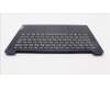Lenovo 5CB1H43602 Tastatur inkl. Topcase ASM_FRA L82RJ NFP AB