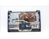 Lenovo 5CB1H43609 Tastatur inkl. Topcase ASM_NORDIC L82RJ NFP AB