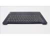 Lenovo 5CB1H43613 Tastatur inkl. Topcase schweiz L82RJ NFP AB