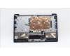 Lenovo 5CB1H43627 Tastatur inkl. Topcase ASM_EUROENGL82RJNFPABBL