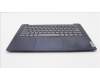 Lenovo 5CB1H43627 Tastatur inkl. Topcase ASM_EUROENGL82RJNFPABBL