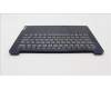 Lenovo 5CB1H43627 Tastatur inkl. Topcase ASM_EUROENGL82RJNFPABBL