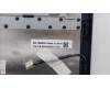 Lenovo 5CB1H43627 Tastatur inkl. Topcase ASM_EUROENGL82RJNFPABBL