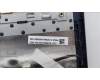 Lenovo 5CB1H56916 Tastatur inkl. Topcase ASM_ITA L82RJ NFP AB BL