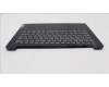 Lenovo 5CB1H56924 Tastatur inkl. Topcase spanisch L82RJ NFP AB BL