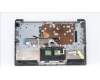 Lenovo 5CB1H56934 Tastatur inkl. Topcase ASM_ITA L82RJ NFP AG