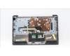 Lenovo 5CB1H56951 C-Cover with keyboard,Nordic,Non_Fingerprint