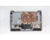 Lenovo 5CB1H56952 Tastatur inkl. Topcase ASM_BEL L82RJ NFP AG