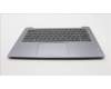 Lenovo 5CB1H56955 Tastatur inkl. Topcase schweiz L82RJ NFP AG