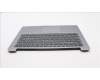 Lenovo 5CB1H56955 Tastatur inkl. Topcase schweiz L82RJ NFP AG