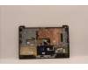 Lenovo 5CB1H56956 Tastatur inkl. Topcase ASM_EURO ENG L82RJNFPAG
