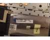Lenovo 5CB1H56956 Tastatur inkl. Topcase ASM_EURO ENG L82RJNFPAG
