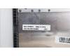 Lenovo 5CB1H56969 Tastatur inkl. Topcase ASM_EUROENGL82RJNFPAGBL
