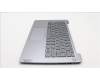 Lenovo 5CB1H56979 Tastatur inkl. Topcase ASM_ITA L82RJ NFP AG BL