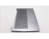 Lenovo 5CB1H56984 Tastatur inkl. Topcase ASM_POR L82RJ NFP AG BL