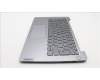 Lenovo 5CB1H56988 Tastatur inkl. Topcase schweiz L82RJ NFP AG BL