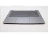 Lenovo 5CB1H56988 Tastatur inkl. Topcase schweiz L82RJ NFP AG BL