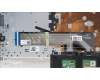 Lenovo 5CB1H56992 Tastatur inkl. Topcase ASM_UK L82RJ NFP AG BL