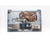 Lenovo 5CB1H56998 Tastatur inkl. Topcase spanisch L82RJ NFP MB