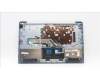 Lenovo 5CB1H68012 Tastatur inkl. Topcase ASM_POR L82RJ NFP MB BL