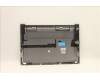 5CB1H68027 Lenovo COVER Lower Case H 21CY_RJ45 ARGY
