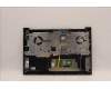 5CB1H68152 Lenovo COVER Upper Case ASM_ENGH21CYFPARGYET