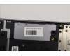 Lenovo 5CB1H68153 Tastatur inkl. Topcase ASM_EURO ENG