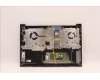 Lenovo 5CB1H68154 Tastatur inkl. Topcase ASM_FRAH21CYFPARGYET