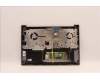 Lenovo 5CB1H68158 Tastatur inkl. Topcase ASM_GREH21CYFPARGYET
