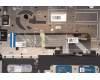 Lenovo 5CB1H68325 Tastatur inkl. Topcase ASM_EURO ENGFPETARGY