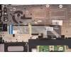 Lenovo 5CB1H68329 Tastatur inkl. Topcase deutschH21CXFPETARGY